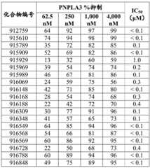 Figure BDA0002976854330001682