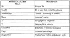 Figure imgf000018_0001