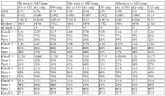 Figure imgf000301_0001