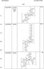 Figure imgf000159_0001