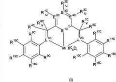 Figure FSB00000843185200021