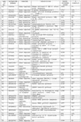 Figure imgf000146_0001