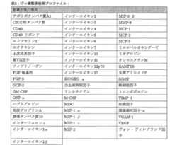 Figure 2023012499000007