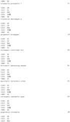 Figure IDA0000603627430000061