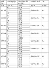 Figure BDA0003018192690004091