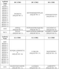 Figure imgf000035_0001