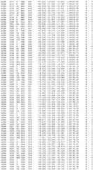 Figure BDA0002785795260002291