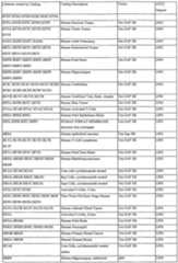 Figure imgf000298_0001