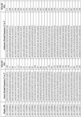 Figure imgf000173_0001