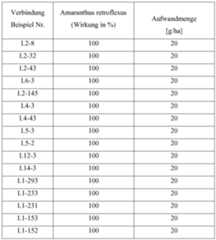 Figure imgf000142_0001