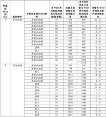 Figure BDA0002188388260000431