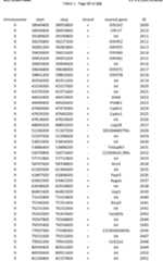 Figure imgf000109_0001