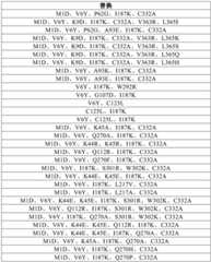 Figure BDA0003508968760000442