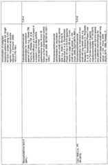 Figure imgf000036_0001