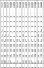 Figure imgf000133_0001