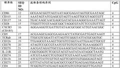 Figure BDA0003792989680001601