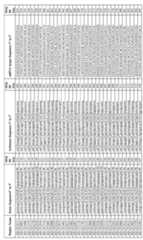 Figure imgf000134_0001