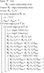 Figure US08155403-20120410-C00002