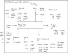 Figure US08523963-20130903-C00001