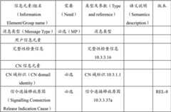 Figure BDA00001619092700052