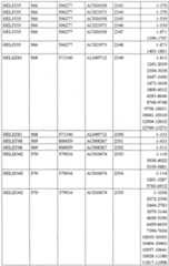 Figure imgf000154_0001