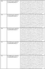 Figure imgf000246_0001