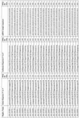 Figure imgf000175_0001