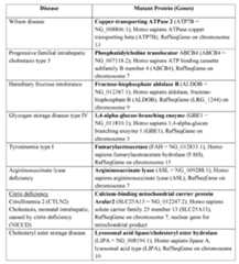 Figure imgf000045_0001