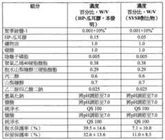 Figure 108105544-A0202-12-0018-2