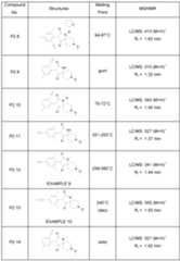 Figure imgf000172_0001