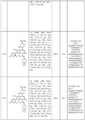 Figure imgf000768_0001