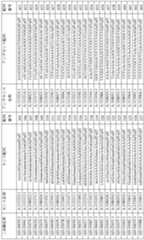 Figure 0007101748000035