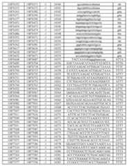 Figure imgf000487_0001