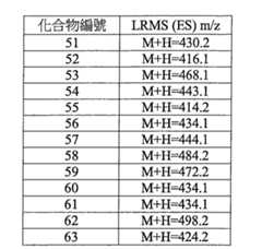 Figure 108131375-A0202-12-0251-880