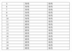 Figure BDA0000028570270000181