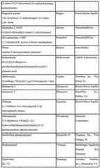 Figure imgf000037_0001