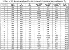 Figure imgf000066_0001