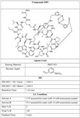 Figure imgf000039_0001