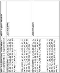 Figure imgf000338_0001