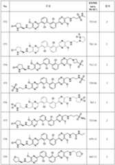 Figure 112022096272341-pat00159