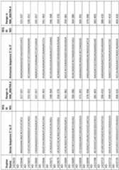 Figure imgf000146_0001