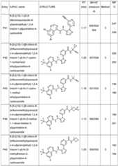 Figure imgf000136_0001