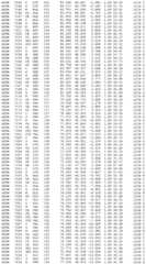 Figure BDA0002785795260004181