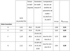 Figure imgf000020_0001