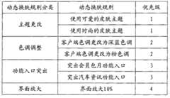 Figure B2009101578408D0000061