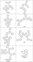 Figure BDA0001926598900001991