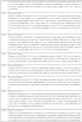 Figure imgf000140_0001