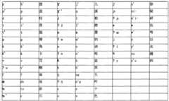 Figure BSA00000670507400021