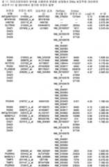 Figure 112018088977530-pat00303