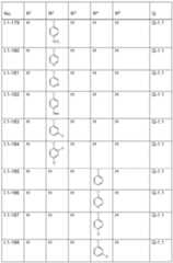 Figure imgf000101_0001